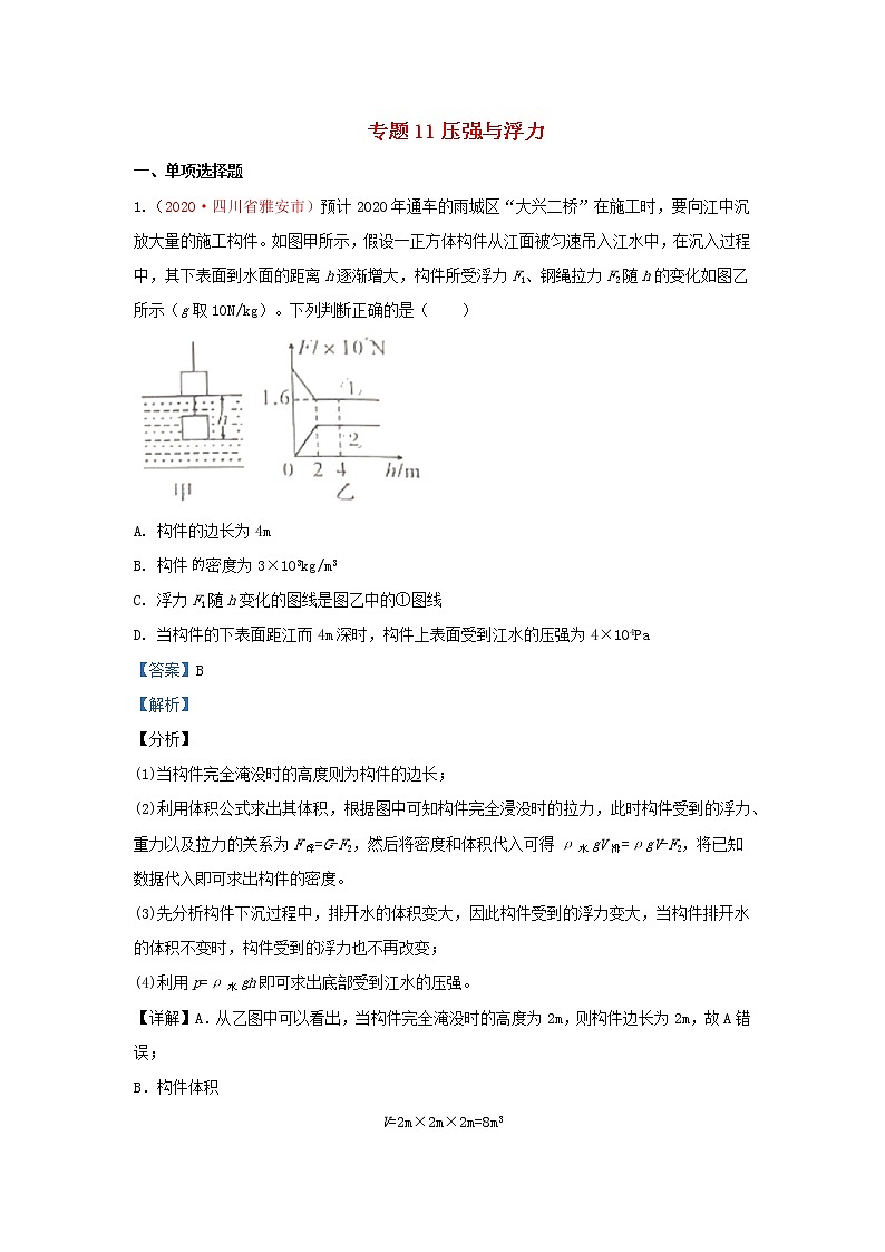 全国2020年各地中考物理真题分类汇编第1期专题11压强与浮力含解析01