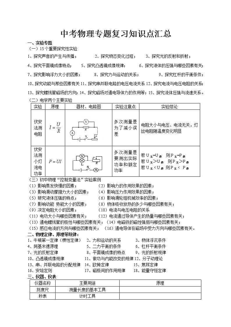 中考物理专题复习知识点汇总01