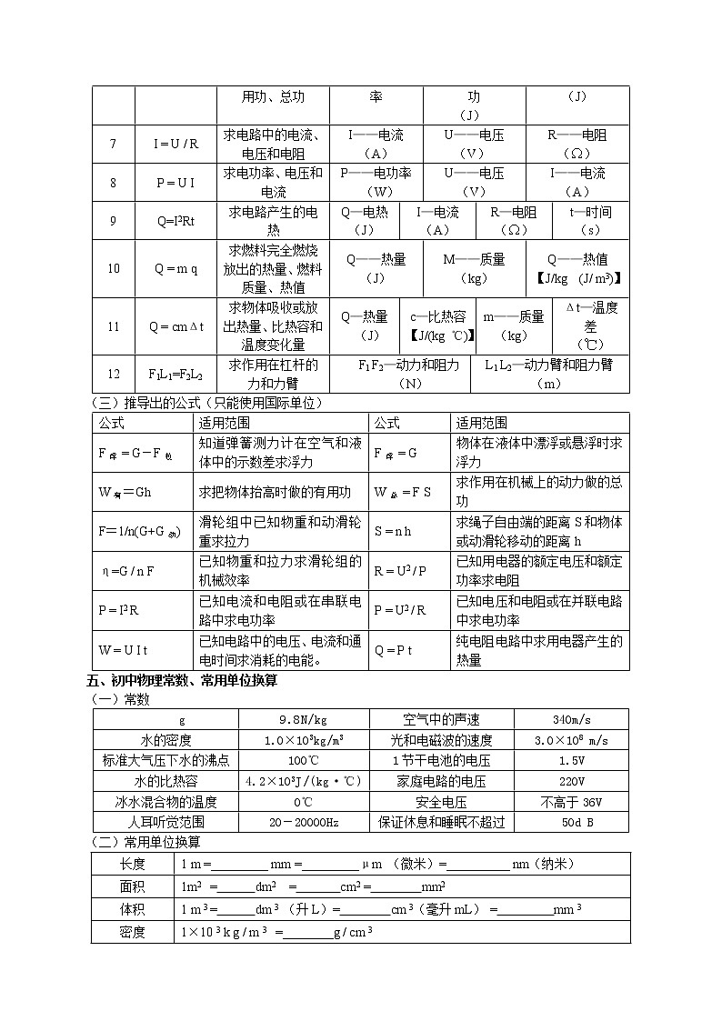 中考物理专题复习知识点汇总03