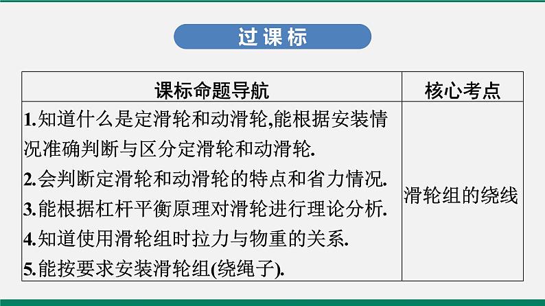 沪粤版八年级物理下册课堂教本  6.6　探究滑轮的作用 课件02