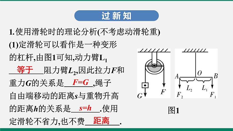 沪粤版八年级物理下册课堂教本  6.6　探究滑轮的作用 课件03