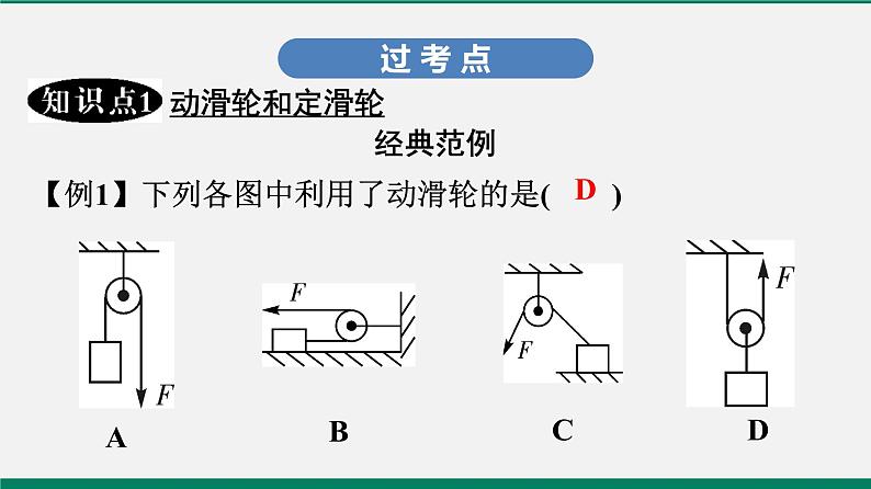 沪粤版八年级物理下册课堂教本  6.6　探究滑轮的作用 课件05