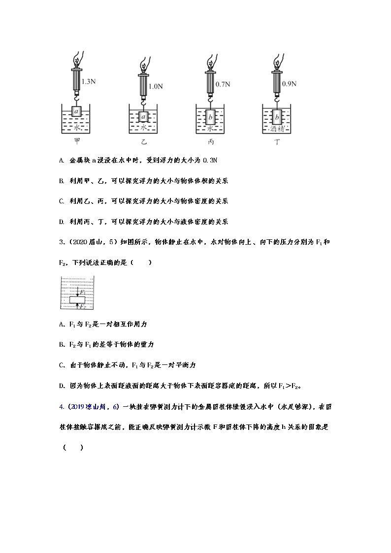 2020-2021学年度人教版初中物理随堂达标真题训练——10.1.浮力02
