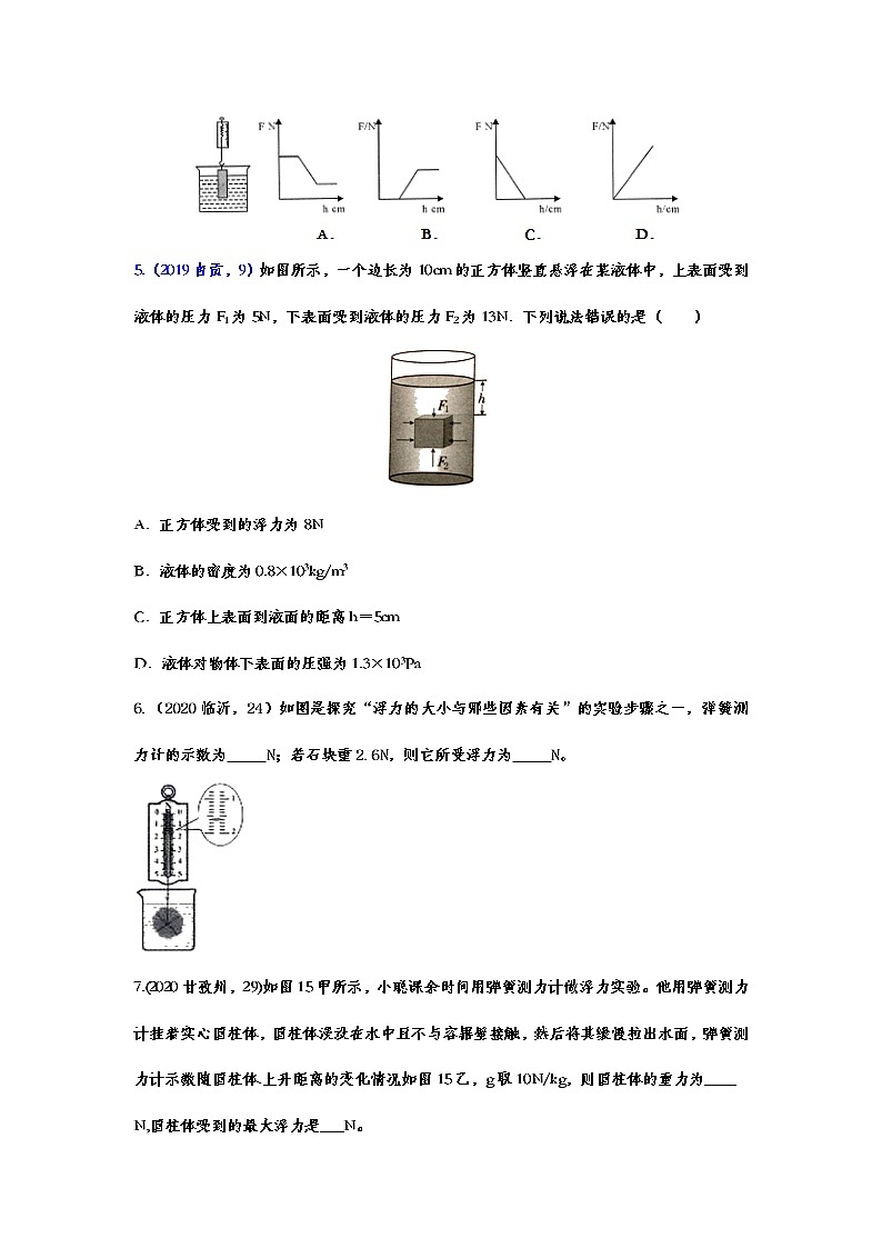 2020-2021学年度人教版初中物理随堂达标真题训练——10.1.浮力03