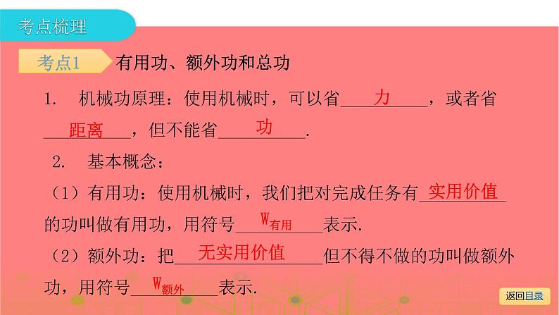 第一部分第十一章，第二课时 机械效率（杠杆、滑轮组、斜面）—2021届广东物理（沪粤版）中考复习课件04