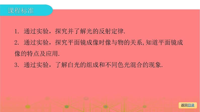第一部分第三章，第一课时 光的直线传播 光的反射 平面镜成像  光的色散、看不见的光—2021届广东物理（沪粤版）中考复习课件第7页