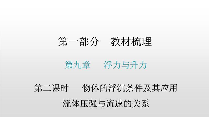 第一部分第九章，第二课时 物体的浮沉条件及其应用流体压强与流速的关系—2021届广东物理（沪粤版）中考复习课件第1页