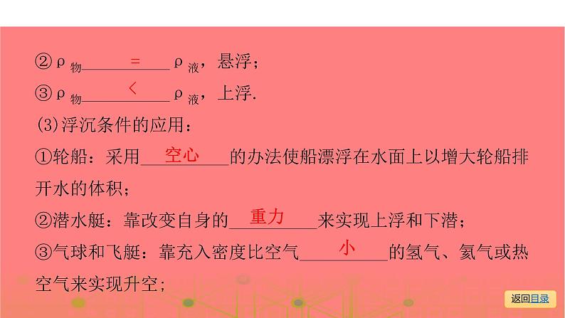 第一部分第九章，第二课时 物体的浮沉条件及其应用流体压强与流速的关系—2021届广东物理（沪粤版）中考复习课件第5页