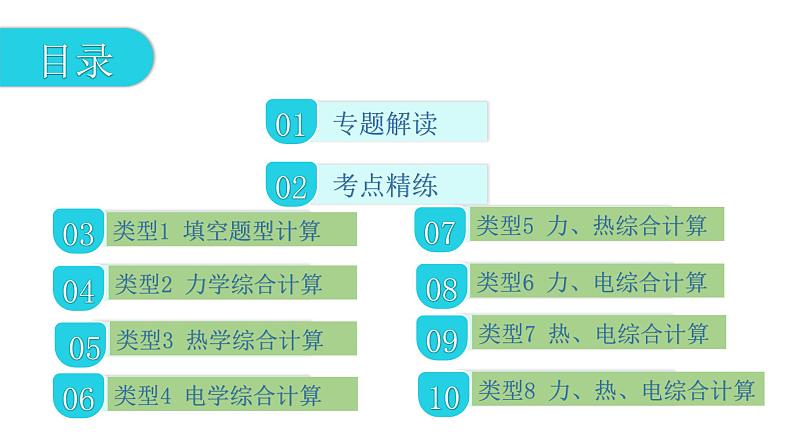 第二部分 专题三   计 算 专 题—2021届广东物理（沪粤版）中考复习课件02