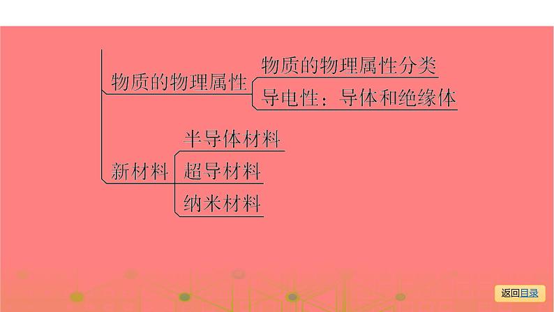 第一部分第五章，第一课时 质量及其测量 物质的物理属性 新材料及其应用—2021届广东物理（沪粤版）中考复习课件04