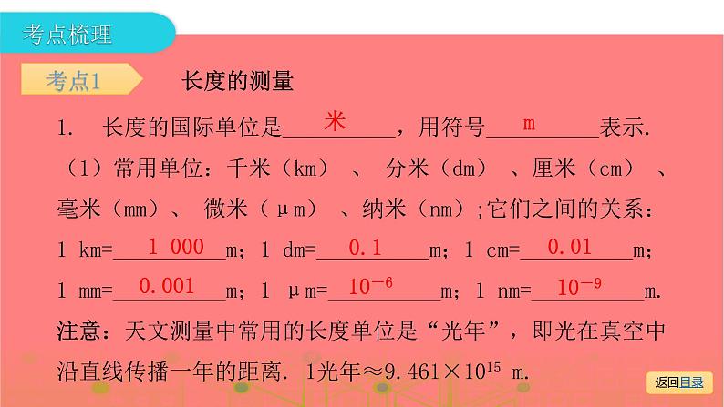 第一部分 第一章  走进物理世界—2021届广东物理（沪粤版）中考复习课件第6页