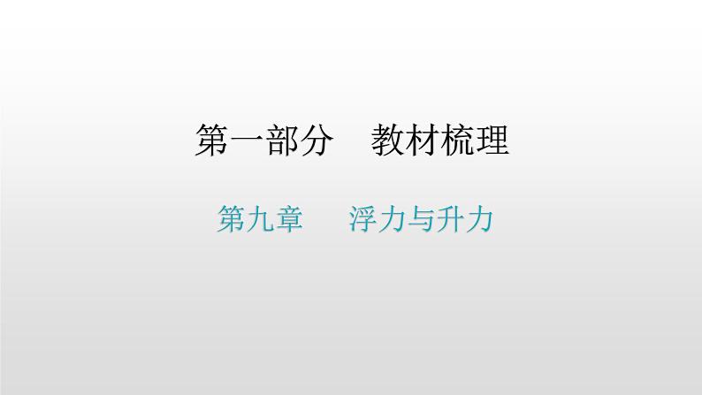 第一部分 第九章，第一课时 浮力 阿基米德原理—2021届广东物理（沪粤版）中考复习课件第1页