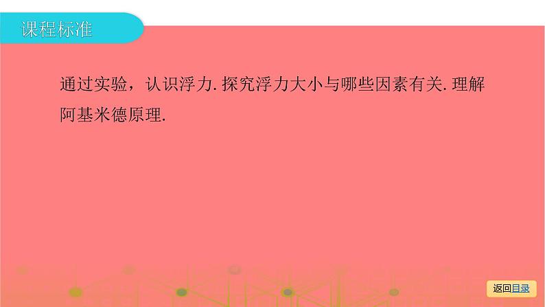 第一部分 第九章，第一课时 浮力 阿基米德原理—2021届广东物理（沪粤版）中考复习课件第6页