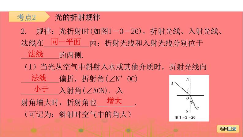 第一部分 第三章，第二课时 光的折射和透镜—2021届广东物理（沪粤版）中考复习课件05