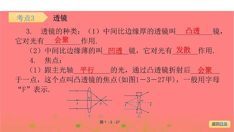 第一部分 第三章，第二课时 光的折射和透镜—2021届广东物理（沪粤版）中考复习课件07