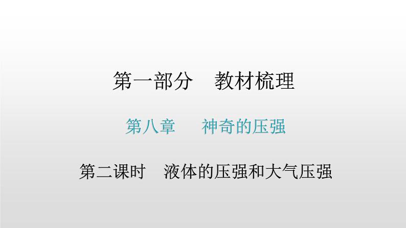 第一部分 第八章，第二课时 液体的压强和大气压强—2021届广东物理（沪粤版）中考复习课件第1页