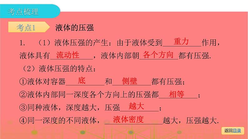 第一部分 第八章，第二课时 液体的压强和大气压强—2021届广东物理（沪粤版）中考复习课件第4页