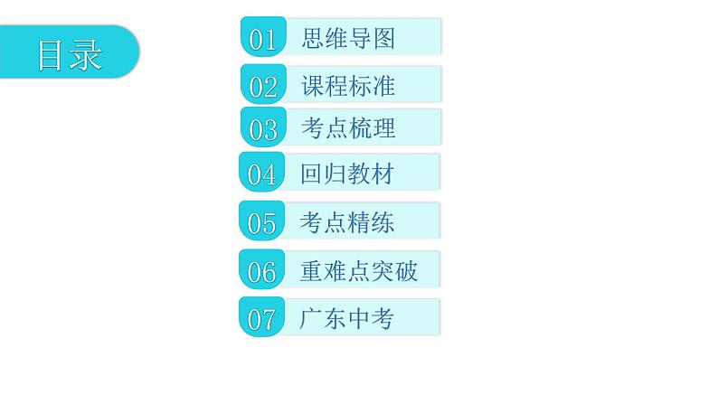 第一部分 第十九章    电磁波与信息时代—2021届广东物理（沪粤版）中考复习课件第2页