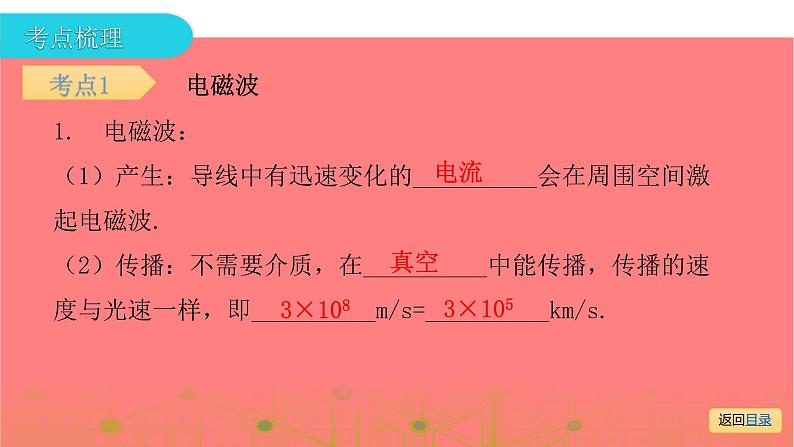 第一部分 第十九章    电磁波与信息时代—2021届广东物理（沪粤版）中考复习课件第5页