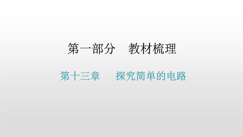 第一部分 第十三章，第一课时 电荷  电路—2021届广东物理（沪粤版）中考复习课件01