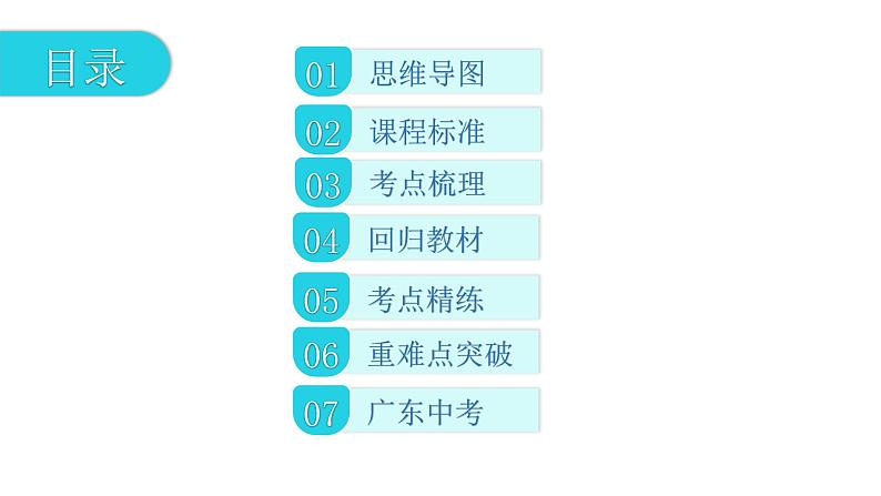 第一部分 第十三章，第一课时 电荷  电路—2021届广东物理（沪粤版）中考复习课件02