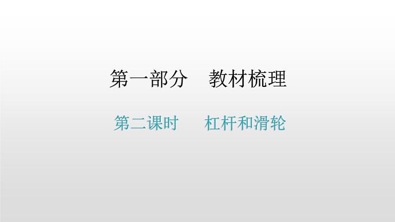 第一部分 第六章，第二课时 杠杆和滑轮—2021届广东物理（沪粤版）中考复习课件第1页