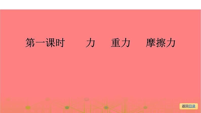 第一部分 第六章，第一课时 力  重力  摩擦力—2021届广东物理（沪粤版）中考复习课件第6页