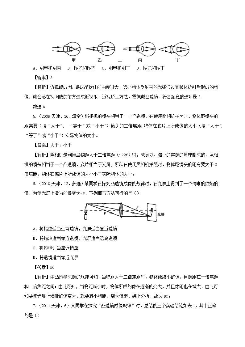 天津市2005_2020年中考物理真题分类汇编专题05透镜及其应用含解析202012105502