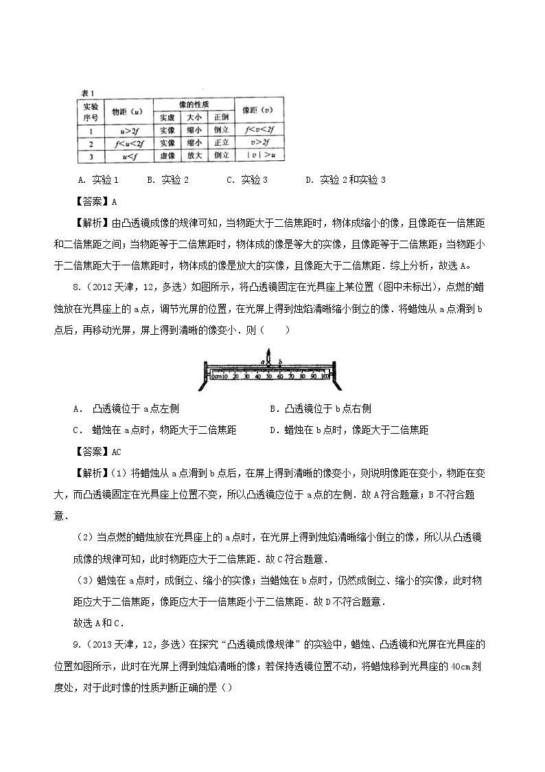 天津市2005_2020年中考物理真题分类汇编专题05透镜及其应用含解析202012105503