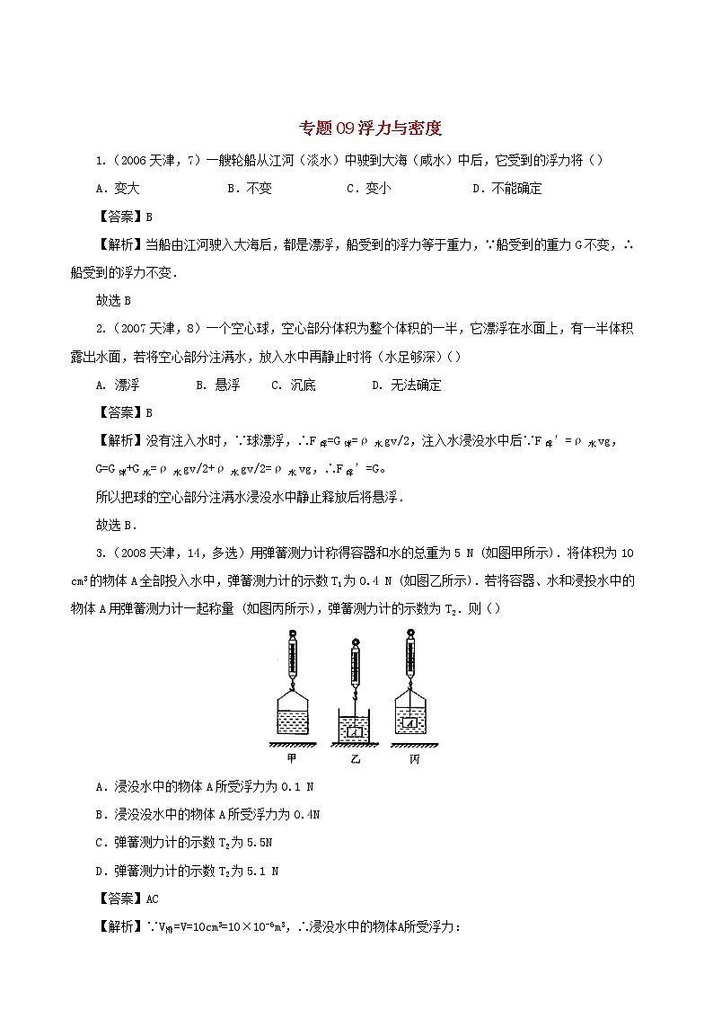 天津市2005_2020年中考物理真题分类汇编专题09浮力与密度含解析202012105901