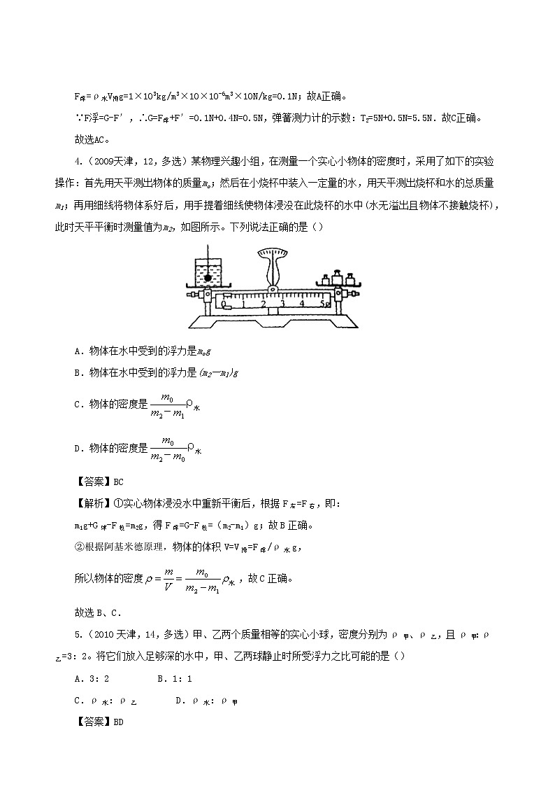天津市2005_2020年中考物理真题分类汇编专题09浮力与密度含解析202012105902