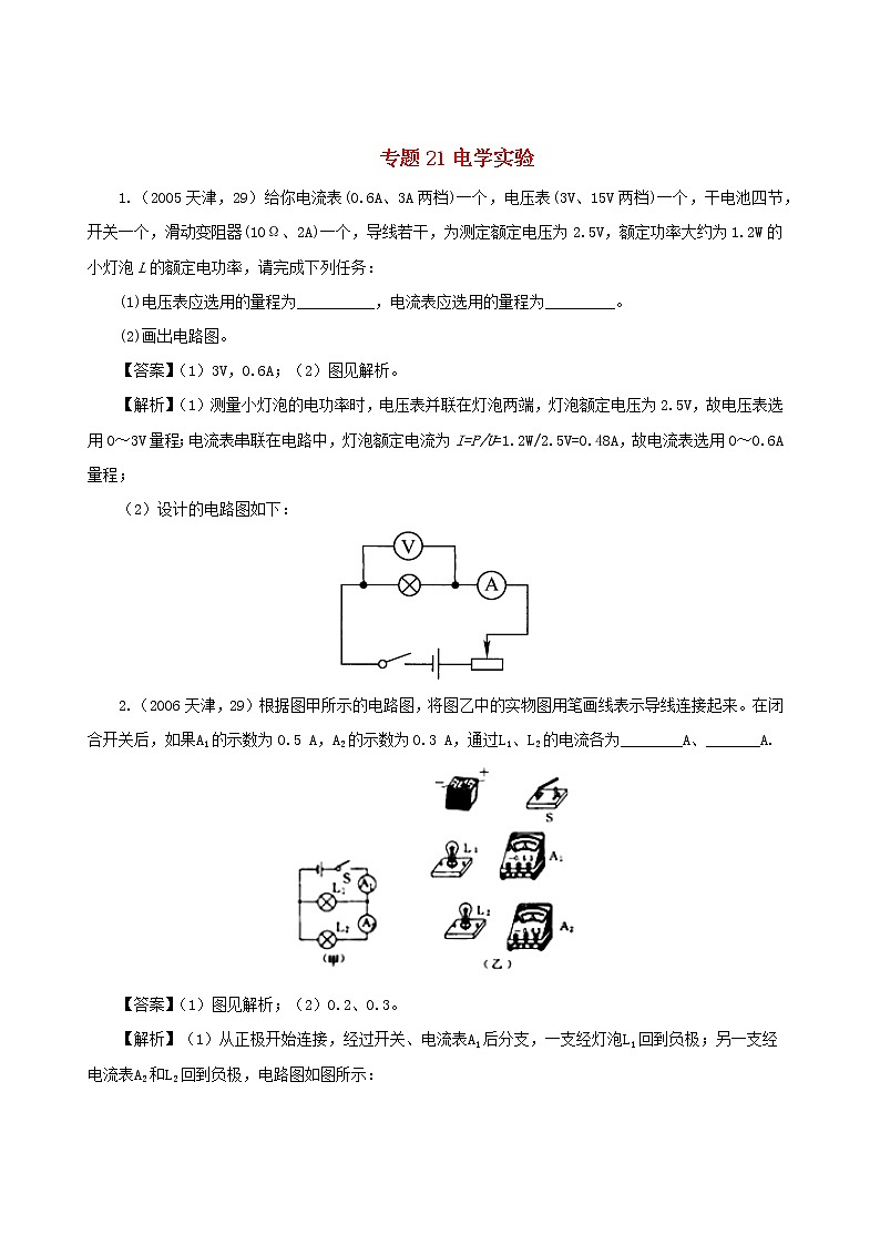 天津市2005_2020年中考物理真题分类汇编专题21电学实验含解析2020121052101