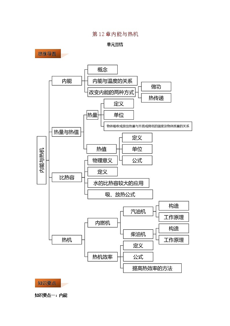 2020_2021学年九年级物理上册第12章内能与热机单元总结含解析新版粤教沪版20201210498 试卷01