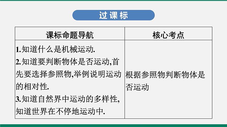 沪粤版八年级物理下册课堂教本  7.1　怎样描述运动 课件02