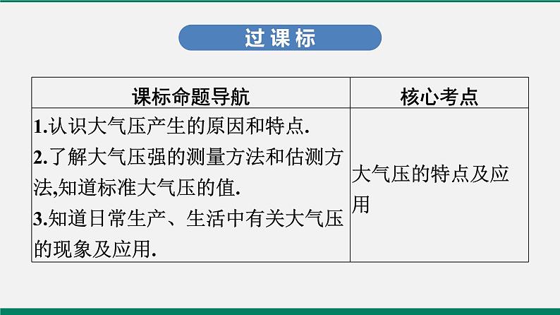 沪粤版八年级物理下册课堂教本  8.3　大气压与人类生活第2页