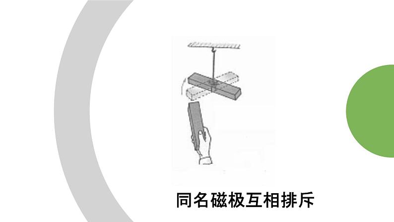 人教版八年级下物理7.1 力 内含视频素材精品课件08