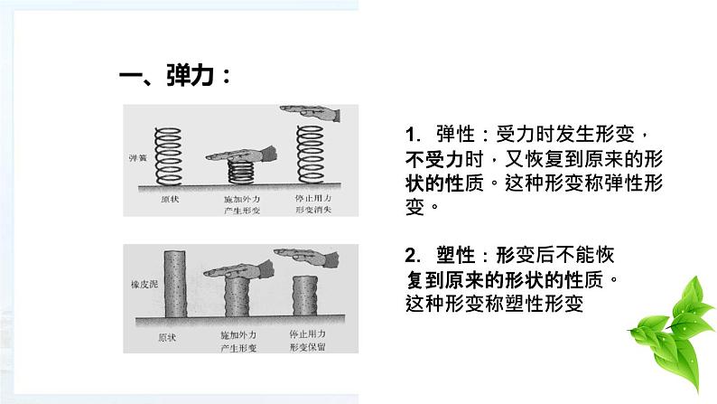 人教版八年级下物理7.2弹力 内含视频素材精品课件04