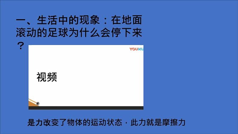 人教版八年级下物理8.3 摩擦力 内含视频素材精品课件03