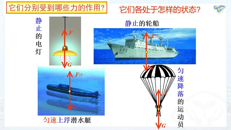 人教版八年级下物理8.2 二力平衡 内含视频素材精品课件04