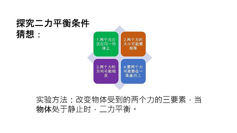 人教版八年级下物理8.2 二力平衡 内含视频素材精品课件06