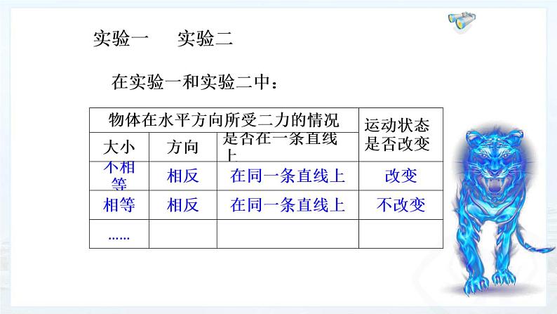 人教版八年级下物理8.2 二力平衡 内含视频素材精品课件08