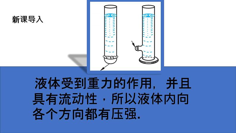 人教版八年级下9.2 液体的压强 内含视频素材精品课件04