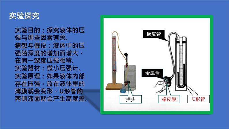 人教版八年级下9.2 液体的压强 内含视频素材精品课件08