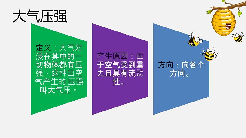 人教版八年级下物理9.3 大气压强 内含视频素材精品课件08