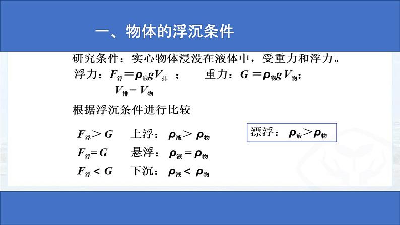 人教版八年级下册物理10.3 物体的浮沉条件及其应用 内含视频素材精品课件06