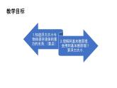 人教版八年级下物理10.2 阿基米德原理 内含视频素材精品课件