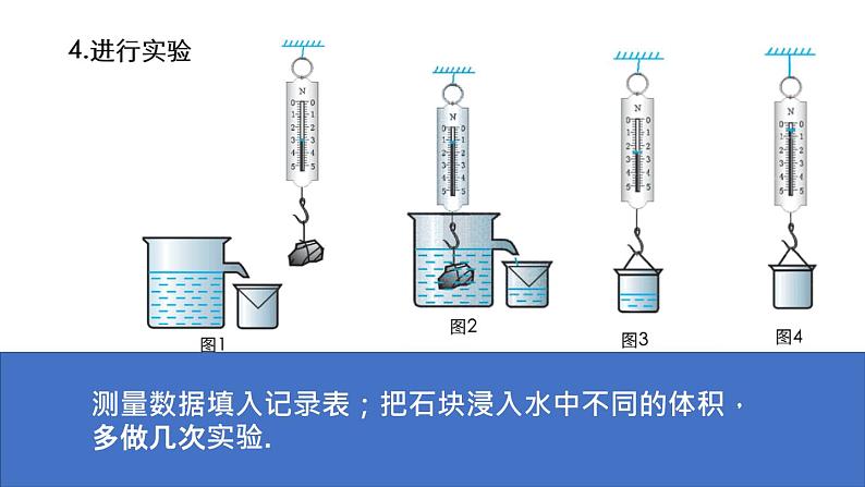 人教版八年级下物理10.2 阿基米德原理 内含视频素材精品课件08