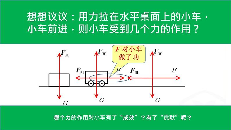 人教版八年级下物理11.1 功 内含视频素材精品课件02