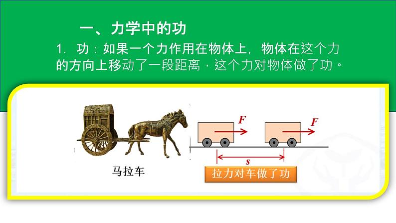 人教版八年级下物理11.1 功 内含视频素材精品课件04