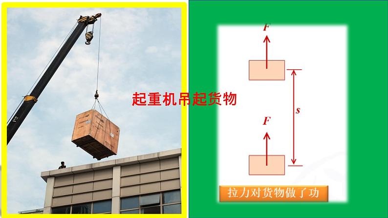 人教版八年级下物理11.1 功 内含视频素材精品课件05